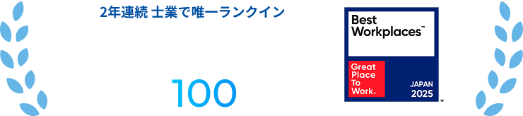 働きがいのある会社ベスト100選出